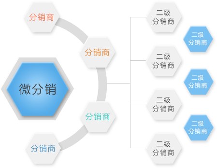 ΢���Nϵ�y�_�l
